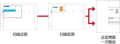 柯尼卡美能达bizhub306i系列A3黑白多功能复合机领航