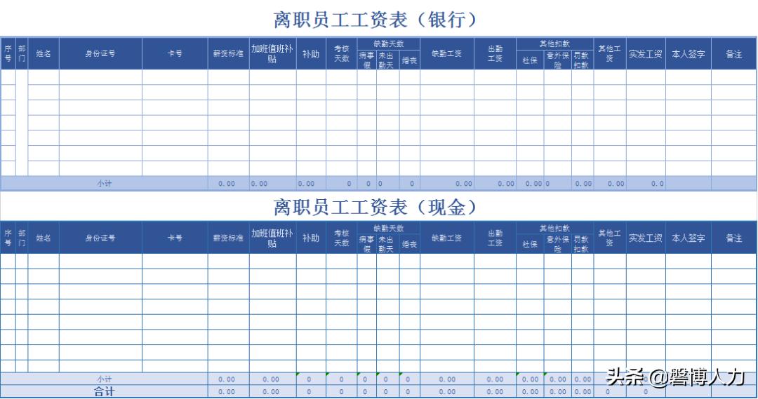 自动计算个人工资表格制作教程,工资计算方法30天底薪2280