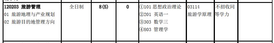 北京交通大学经济管理学院好吗,北京交通大学经济管理学院官网