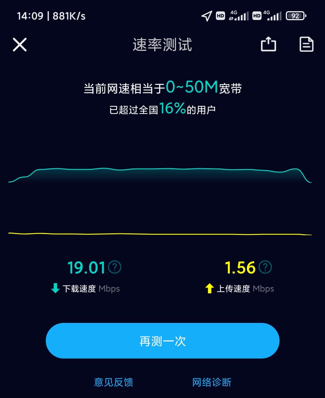 聊一聊对互联网的了解,4g网络真实感受