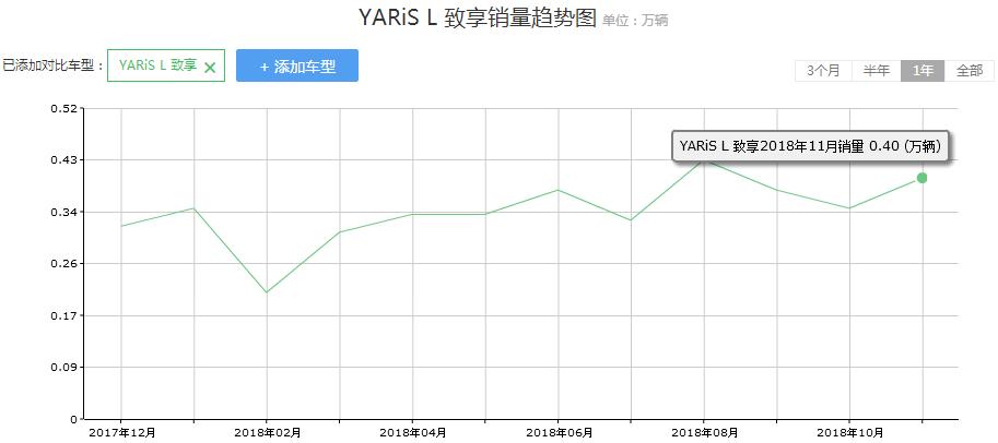 手握7万5买国产车suv,手握6万不知道买啥车