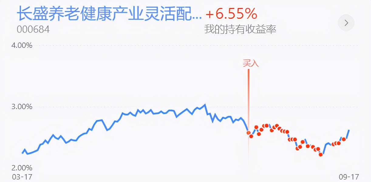 深度分析沪指大涨,美股研判
