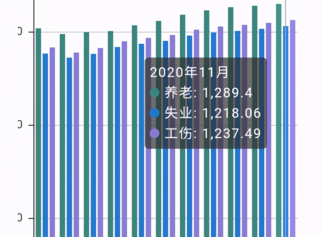清华教授月薪不过一万五,清华教授谈收入