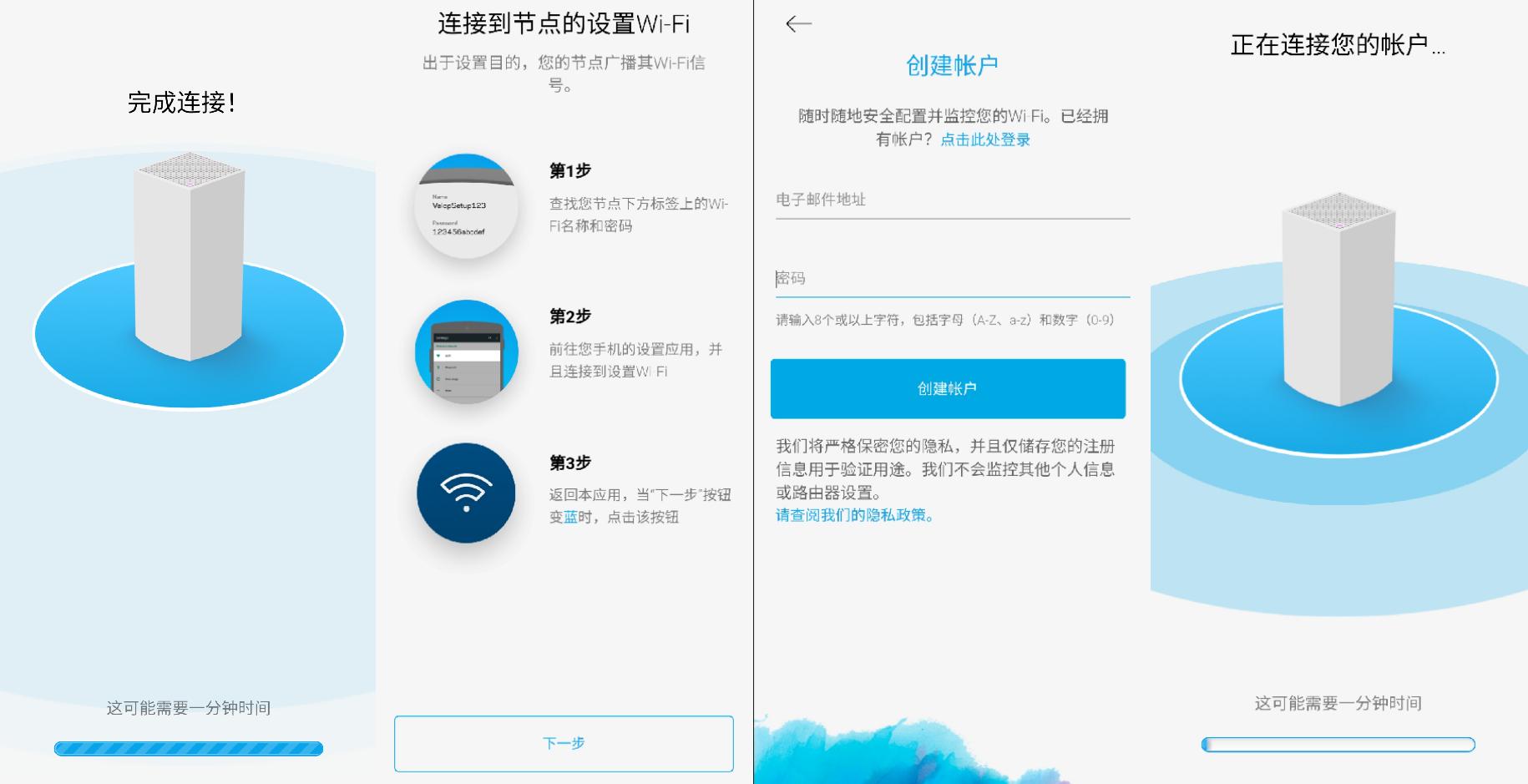 领势velop怎么选,领势velop型号推荐