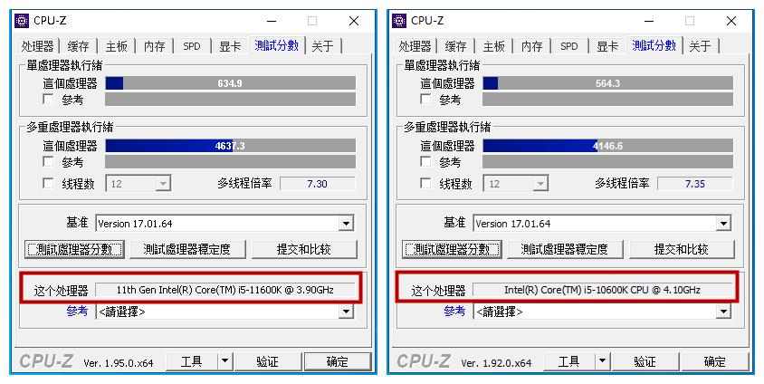英特尔11代酷睿i911900f怎么样,英特尔酷睿i511代核显怎么样