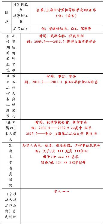 就业推荐表应该写简单点吗,就业推荐表怎么填