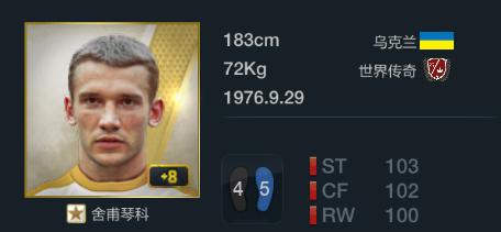 fifaonline3十佳阵容,fifaonline3最佳11人德罗巴