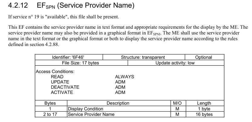 AT+CRSM使用快速入门之读取SIM卡只读透明文件EF_SPN
