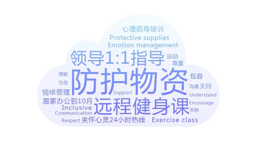 比“你真棒”更难得的是：“你可以在我面前做自己”