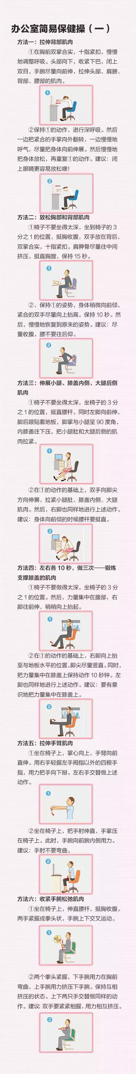 上班族腰疼脖子疼怎么回事,脖子疼腰疼应该做什么检查