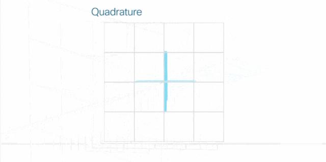 基带是干什么用的,基带和射频区别
