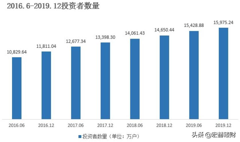 同花顺公司深度分析,同花顺2025估值