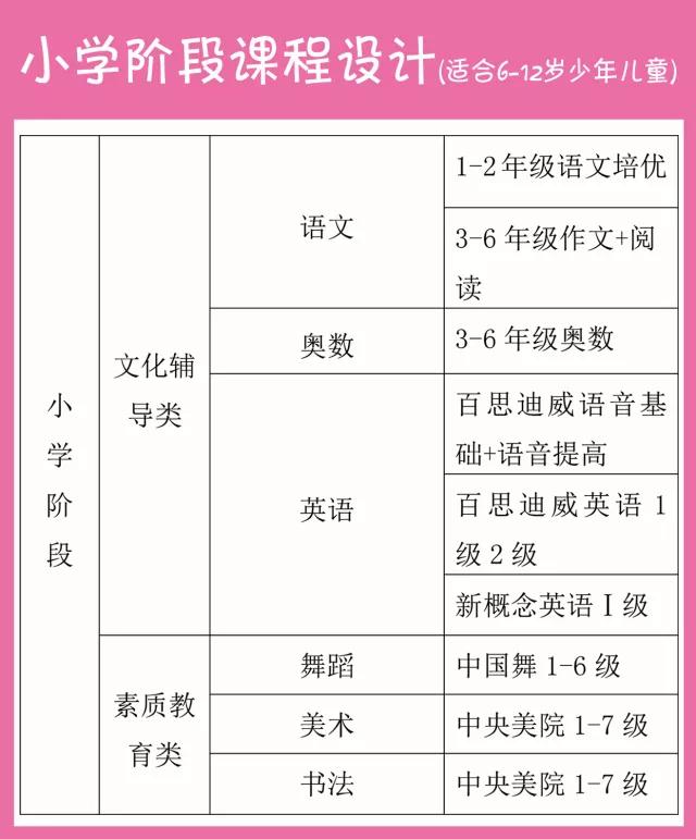 樱花学校参观,了解樱花校园更多秘密