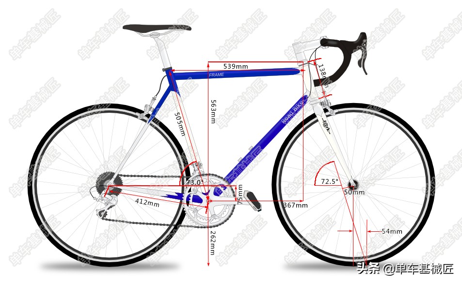 最佳砾石公路车gravel测评,最顶级gravel公路车