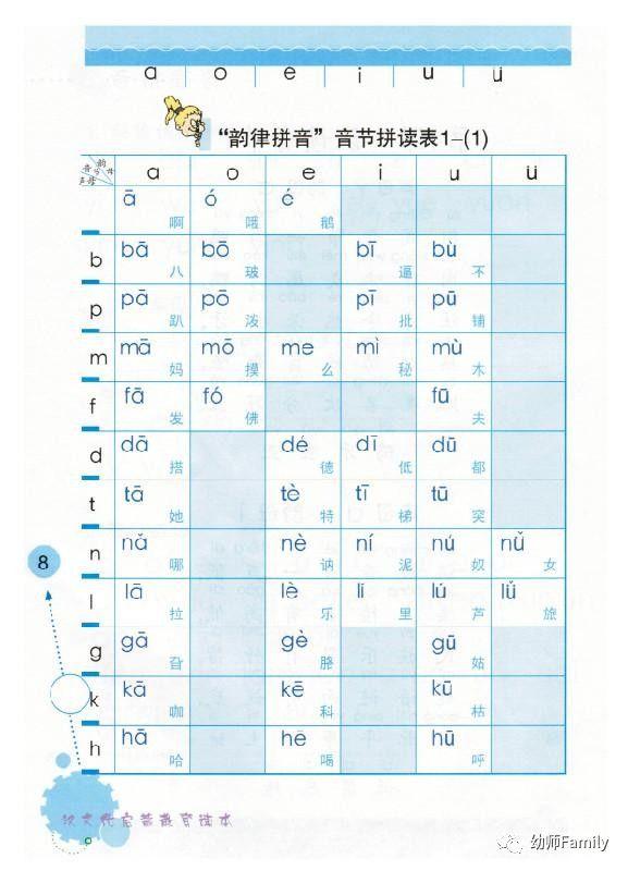 拼音口诀顺口溜,dtnl的拼音顺口溜