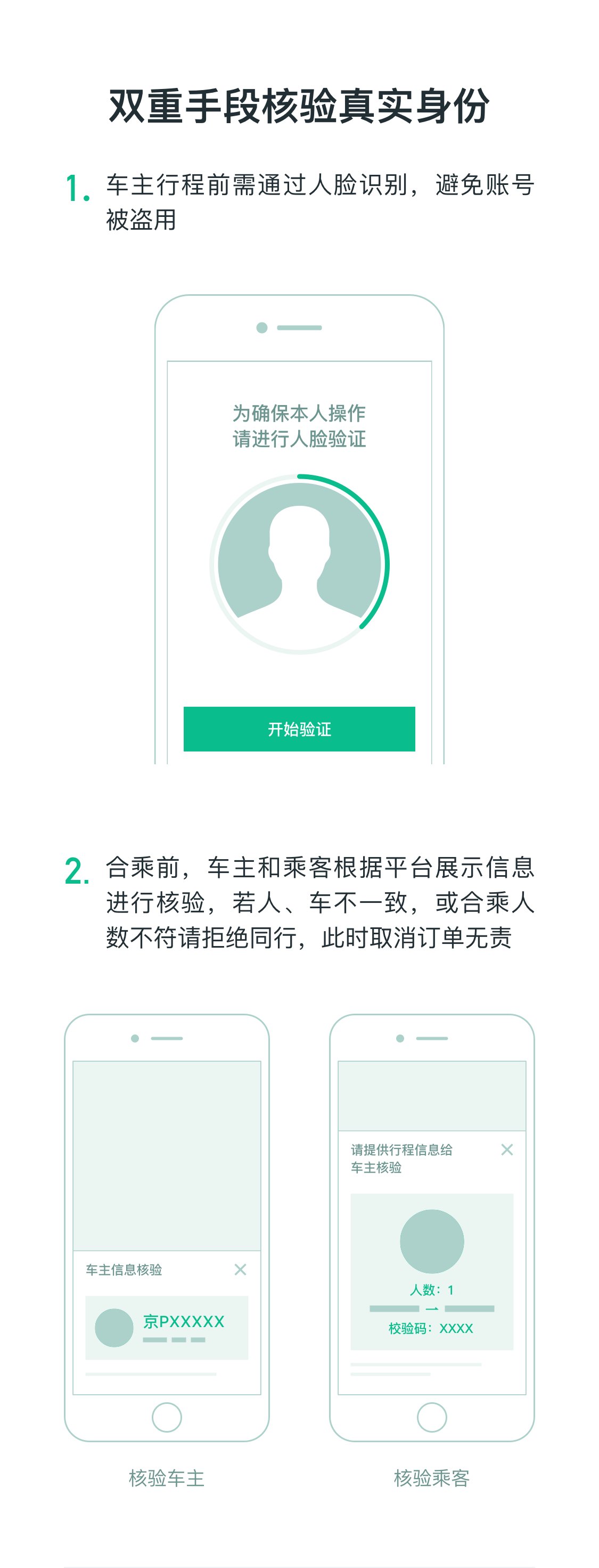 滴滴顺风车常用路线限制,滴滴顺风车接单限制