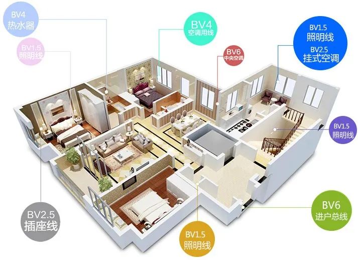 家里一处漏电处处漏电么,家用线路漏电怎么解决