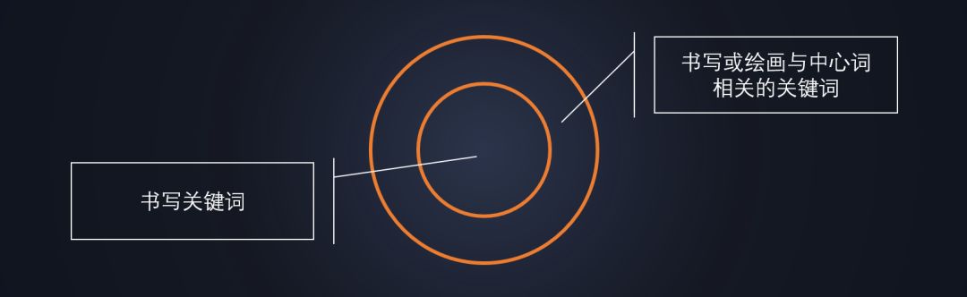 2021华为的ppt,华为公开ppt