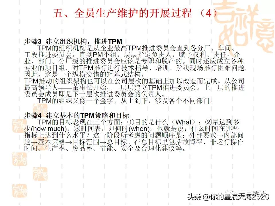 tpm学习心得,tpm学习视频