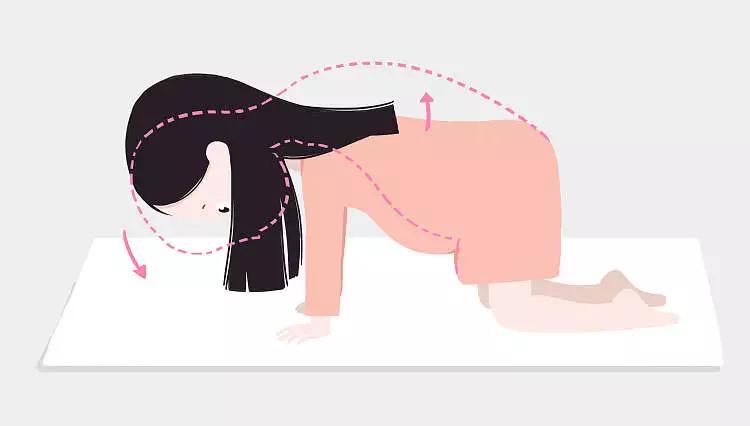 怀孕几个月开始运动有助于顺产,顺产盆底肌修复凯格尔运动全套