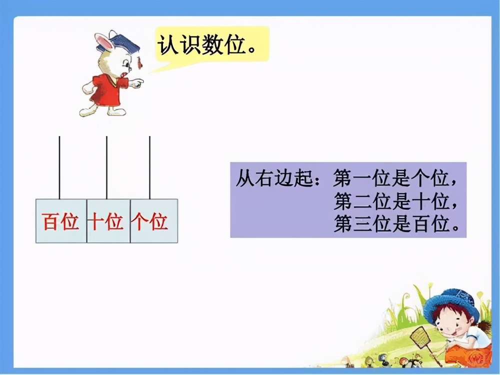 「阳光家长学院」个位不够减向十位借，“十位不肯借怎么办”？