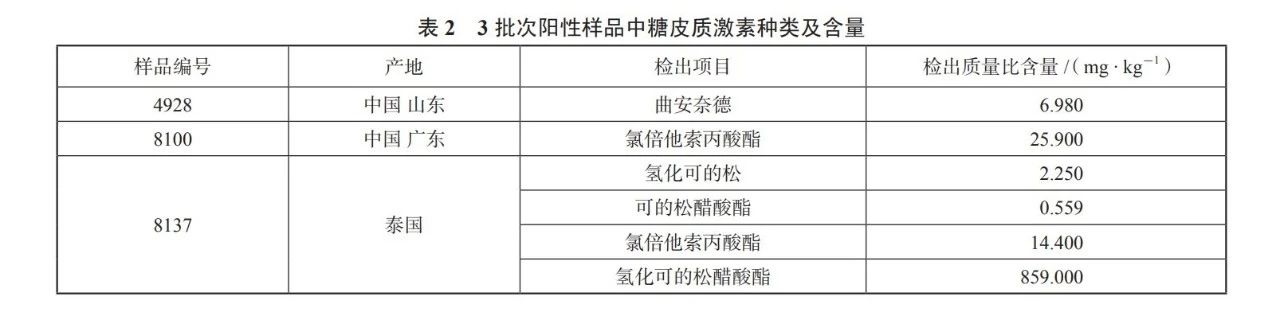 百检网第三方检测机构,百检网纺织品检测