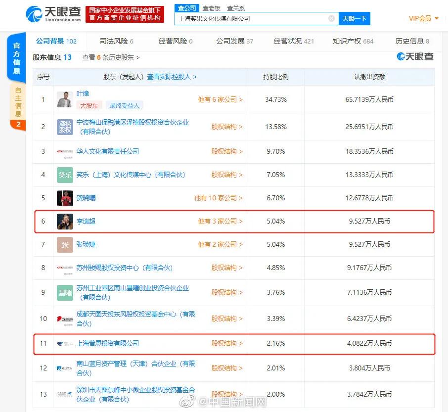 王思聪投资公司再出事！脱口秀艺人卡姆吸毒被抓，别把天赋当底线