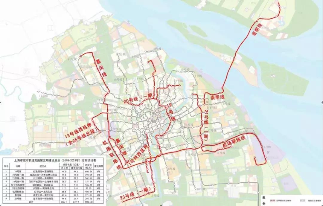 买房一定要注意这六条新规,跟着规划买房