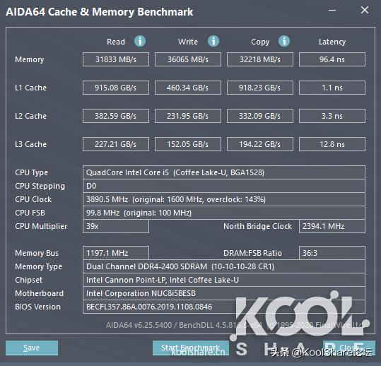nuc8i5beh评测,nuc8i5性能
