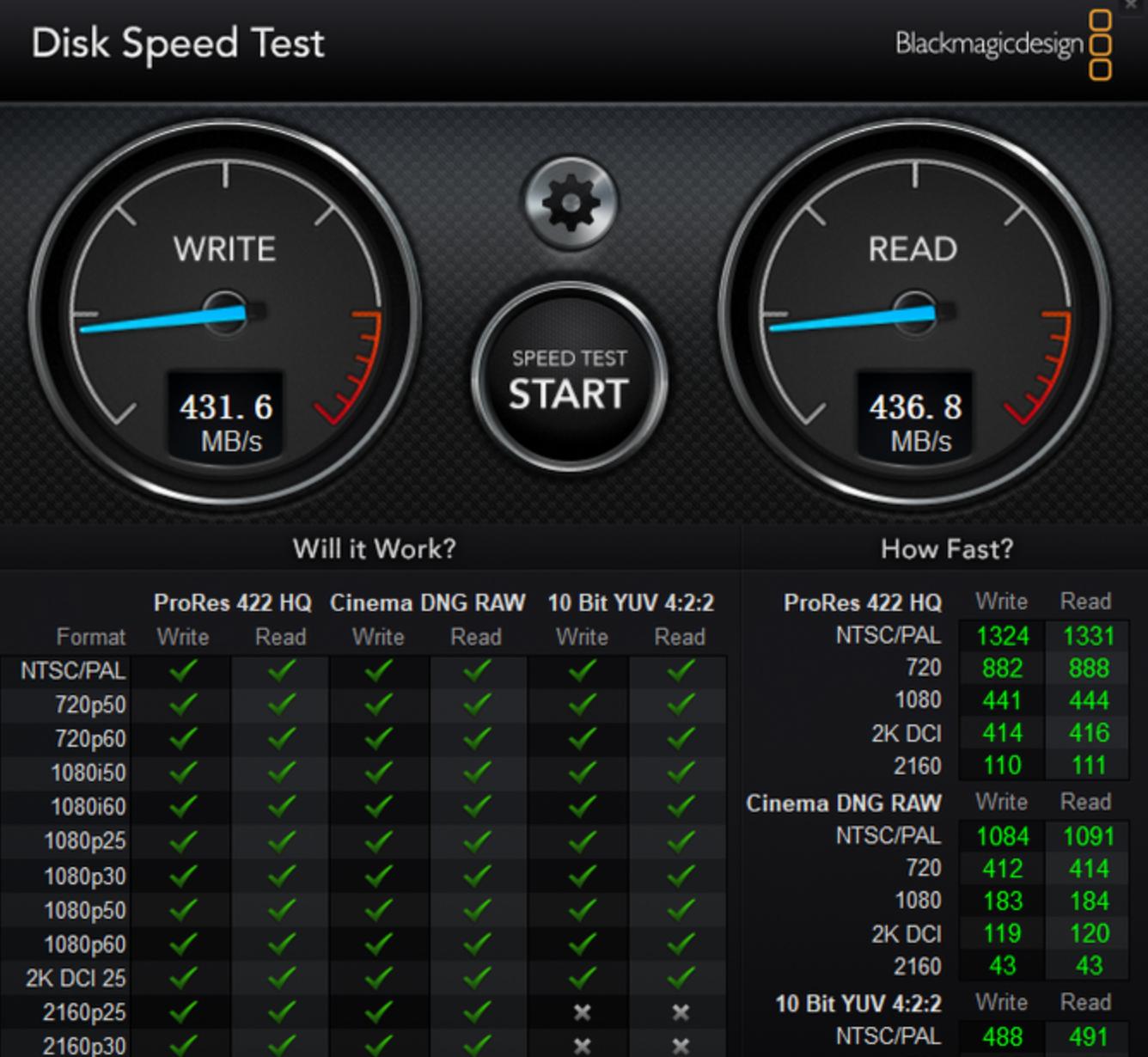 闪迪至尊极速固态硬盘坏了,闪迪至尊极速移动固态硬盘使用