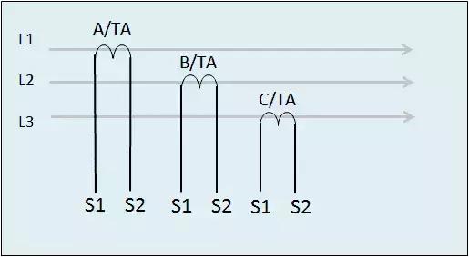 互感器电能表的工作原理和接线,两个电能表共用互感器的接线方法