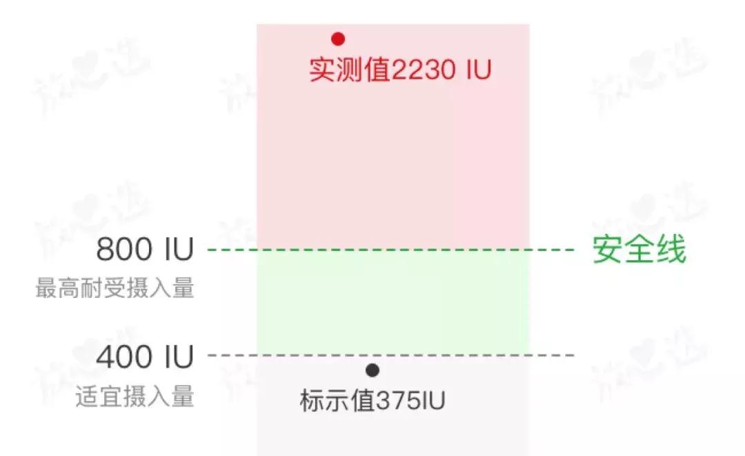 300涓囬攢閲忚儗鍚庣殑鏁呬簨,绔ュ勾鏃跺厜楠楀眬鎻