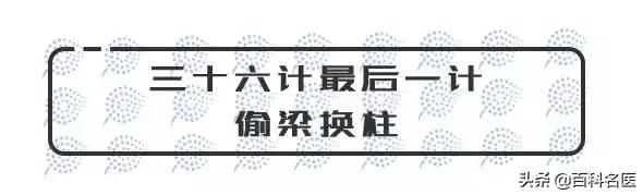 脱发严重怎样挽回发际线,发际线警告拯救脱发