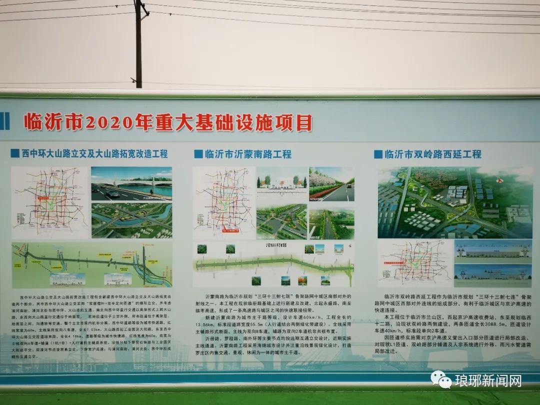 临沂中心城区基础设施及重点项目,临沂动员大会