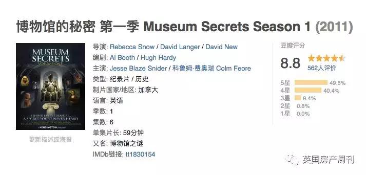 必看纪录片推荐建议收藏,推荐10部必看纪录片