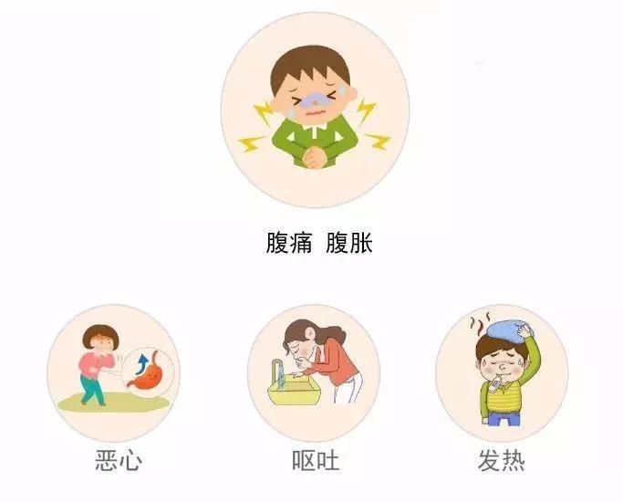 胡吃海喝一时爽别让胰腺炎悔终生,胡吃海喝吃进icu警惕急性胰腺炎