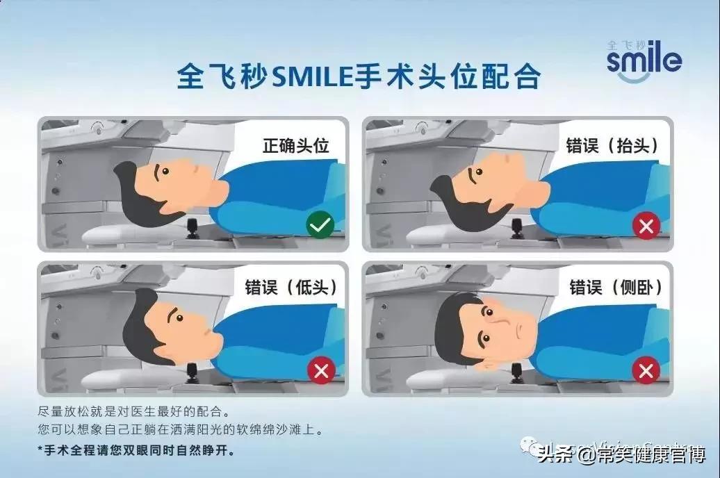 近视眼激光手术痛不痛,近视眼做全飞秒激光手术多少钱