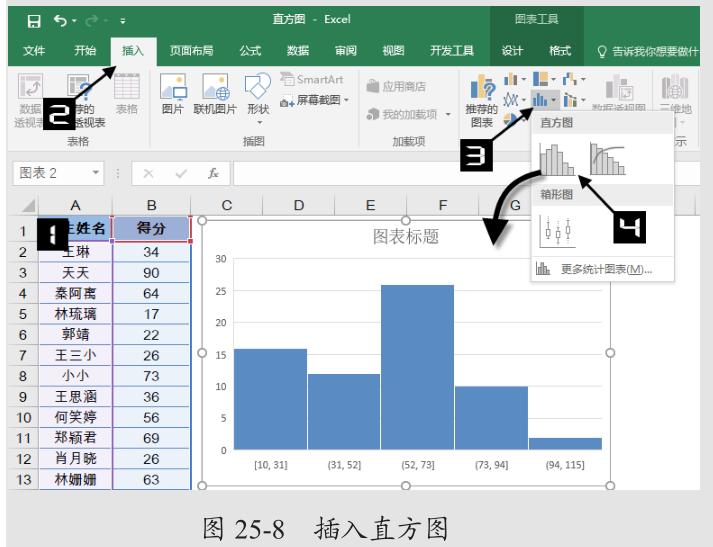 Excel2016中的内置图表真棒