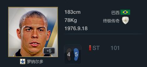 fifaonline3十佳阵容,fifaonline3最佳11人德罗巴