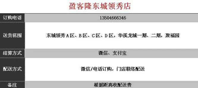 商超配送中心的配送流程,商超同城配送流程