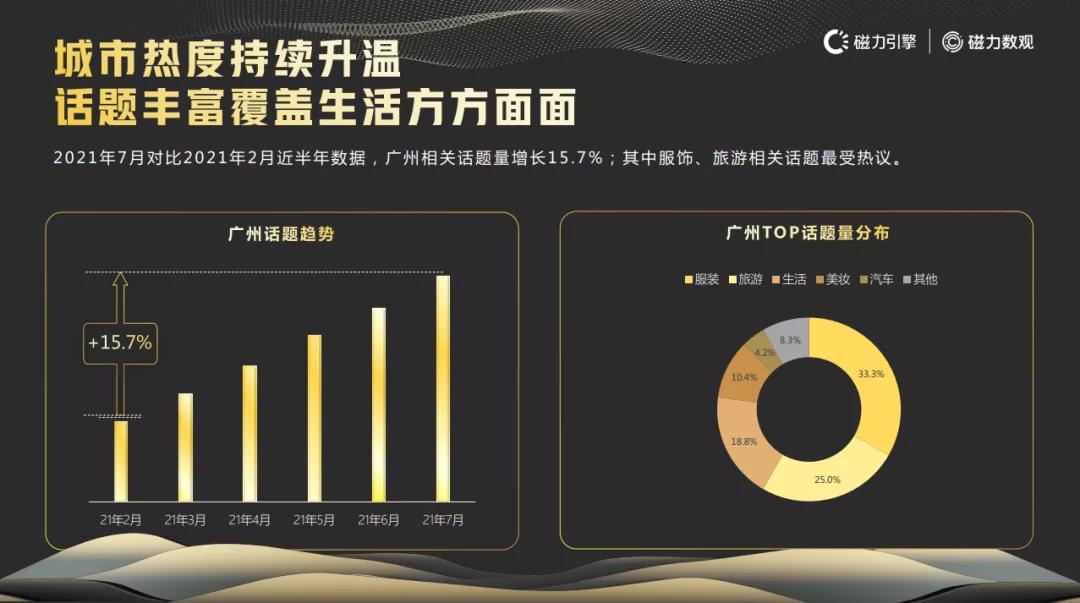 一份好用的ppt,10份免费ppt模板