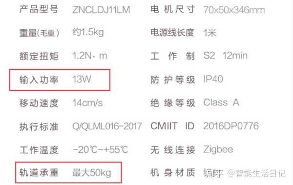 智能家居电机系统,智能家居窗帘电机安装