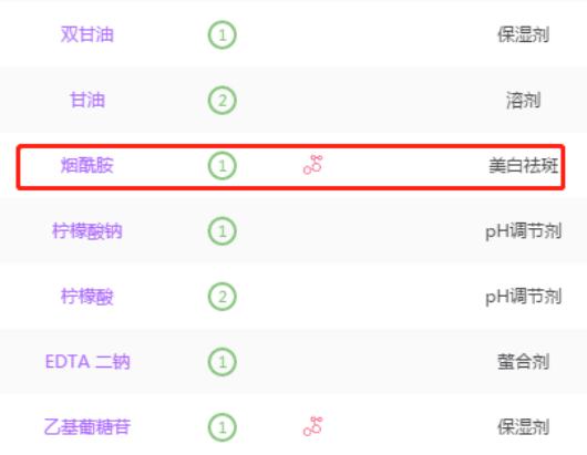 十大男士护肤排行榜,男士护肤的正确步骤推荐