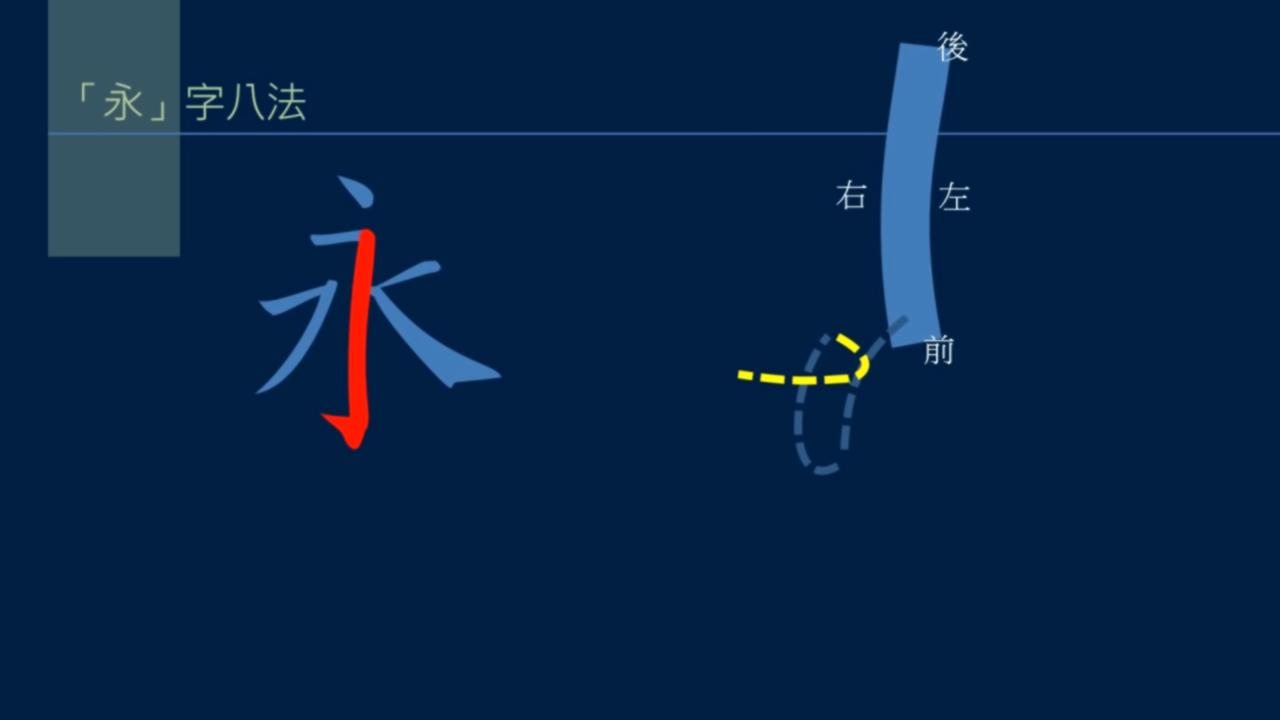 黄简讲书教学视频,黄简讲笔法演示全集