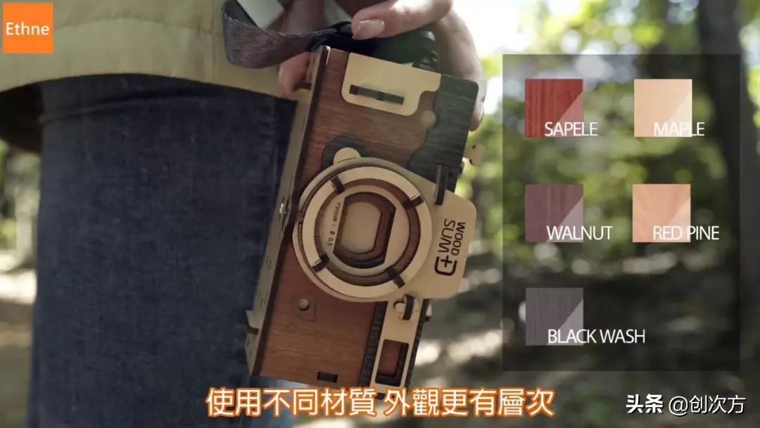 diy一个相机,diy微型相机制作