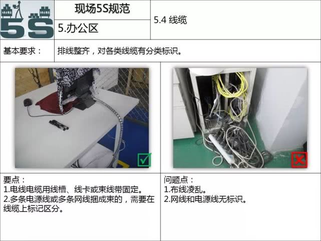 现场管理5s标准手册,5s现场管理培训教材ppt