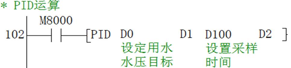 小区多层住宅水压不够由谁来解决,小区高层楼顶水压不足解决方案