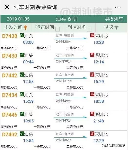 广深的潮汕吃货们开心了,官网已上线汕头站1月5号动车票信息