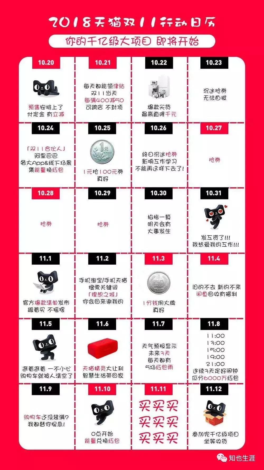 SKII，AJ等国际大牌三折起，再送无门槛优惠券