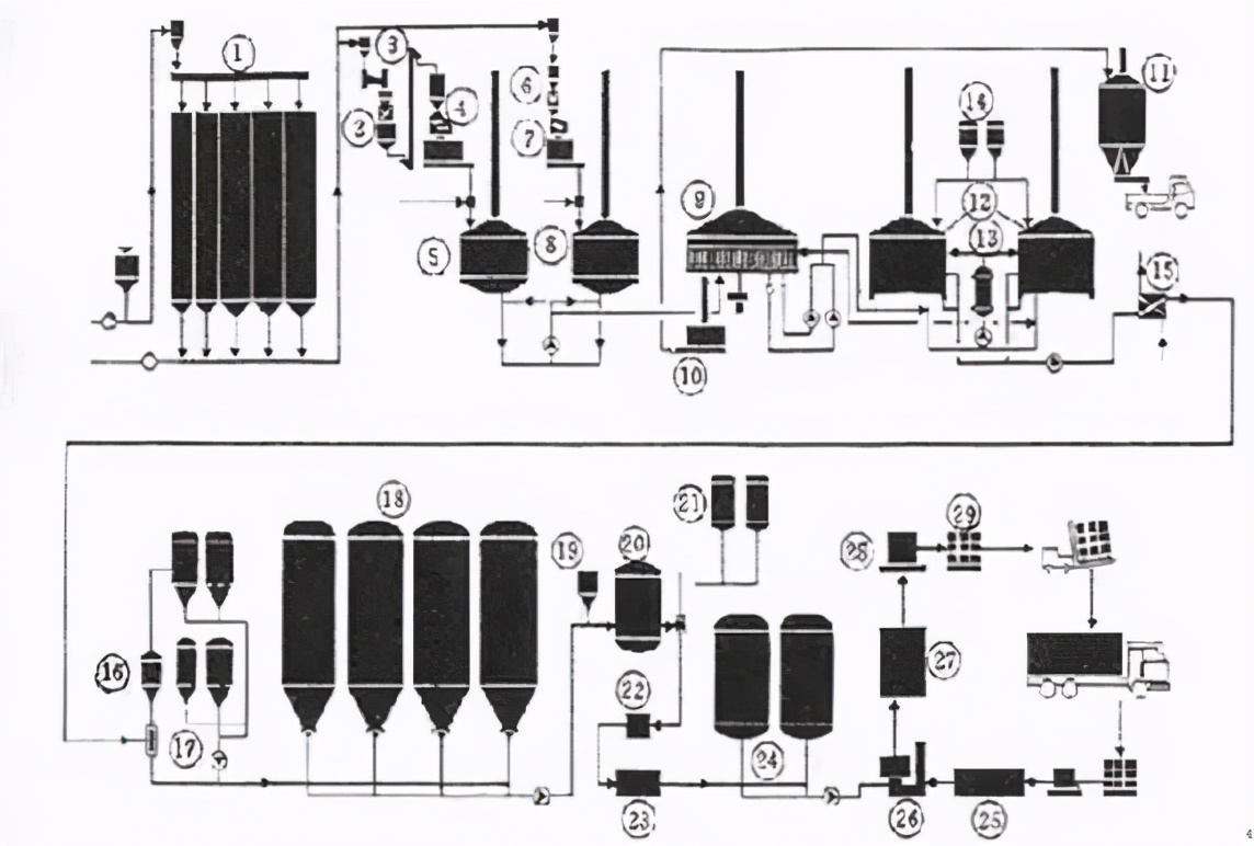 精酿啤酒酿造工艺流程视频教程,精酿啤酒生产的工艺流程